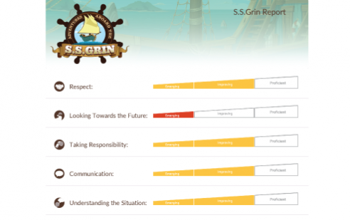 ssgrin-report1-492x309